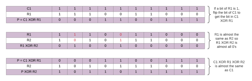 extracting-cryptographic-keys-from-fuzzy-sources-crypto-quantique